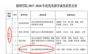 9400b1f9ec0d72cf1d5a0fd166c41e15